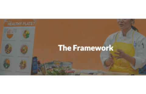 the framework