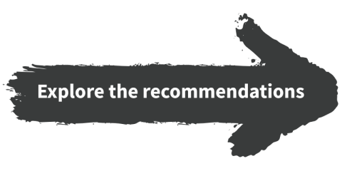 explore the recommendations